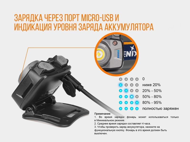 Ліхтар налобний Fenix HL12R фіолетовий HL12Rp фото