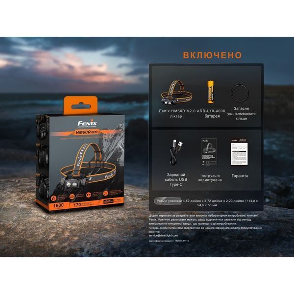 Ліхтар налобний Fenix HM60R 2.0 HM60RV20 фото