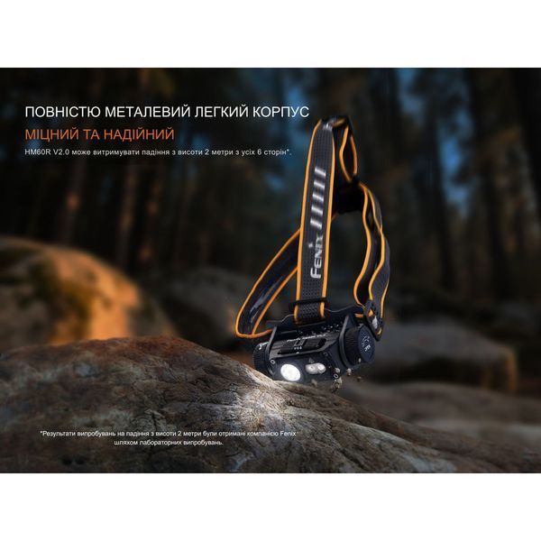 Ліхтар налобний Fenix HM60R 2.0 HM60RV20 фото