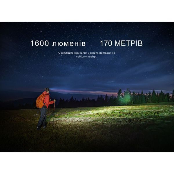 Ліхтар налобний Fenix HM60R 2.0 HM60RV20 фото