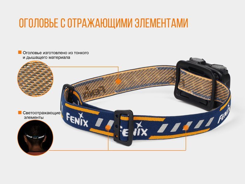 Ліхтар налобний Fenix HL32R сірий HL32Rg фото