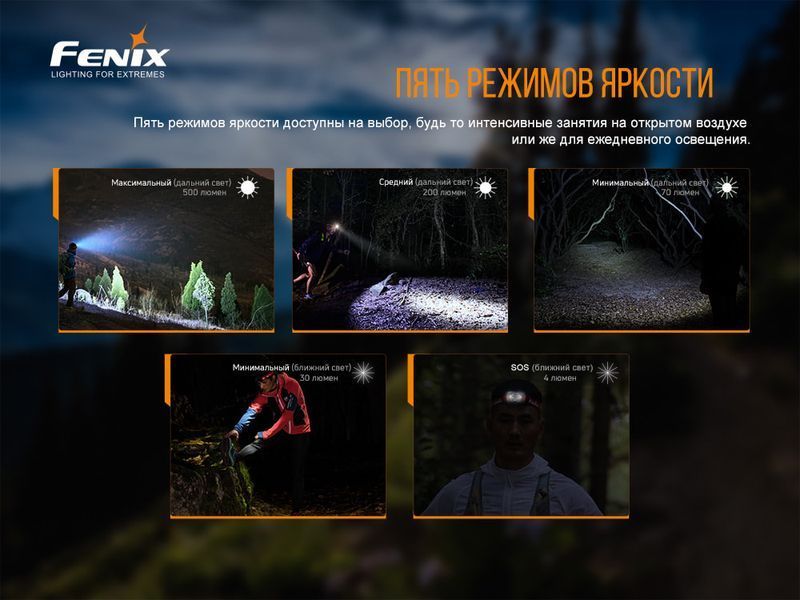 Ліхтар налобний Fenix HL18R-T HL18RT фото