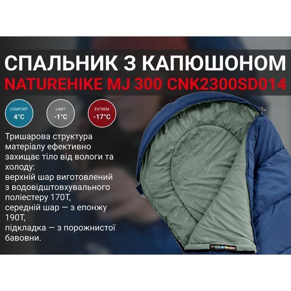 Спальник з капюшоном Naturehike MJ300 CNK2300SD014, темно-блакитний 6976023923081 фото