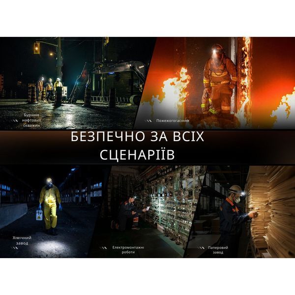 Ліхтар налобний вибухобезпечний Fenix WH35RE WH35RE фото