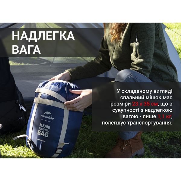 Спальник з капюшоном Naturehike MJ300 CNK2300SD014, темно-блакитний 6976023923081 фото