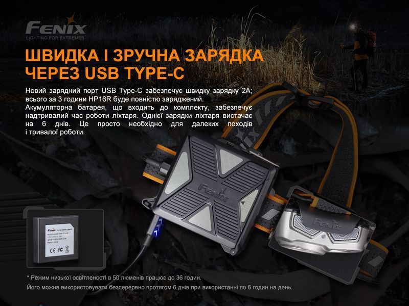 Ліхтар налобний Fenix HP16R HP16R фото