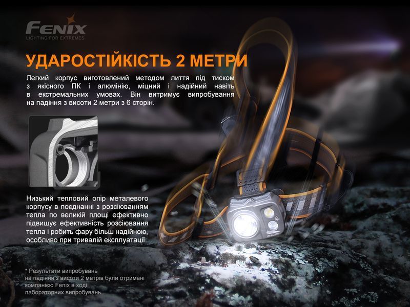 Ліхтар налобний Fenix HP16R HP16R фото