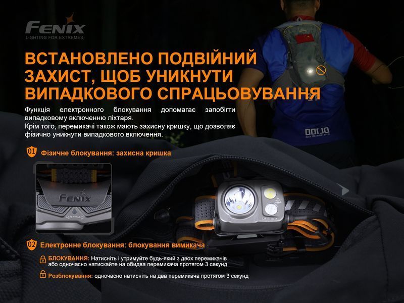 Ліхтар налобний Fenix HP16R HP16R фото