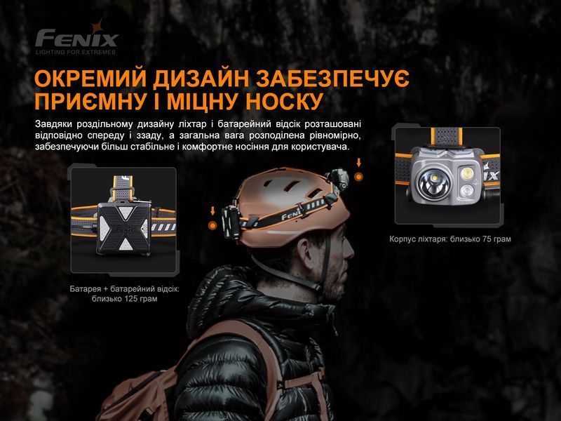 Ліхтар налобний Fenix HP16R HP16R фото