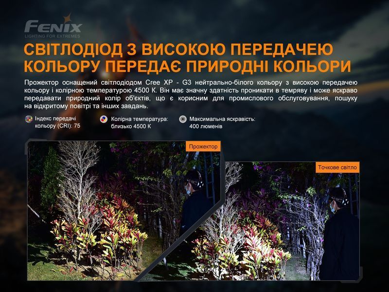 Ліхтар налобний Fenix HP16R HP16R фото