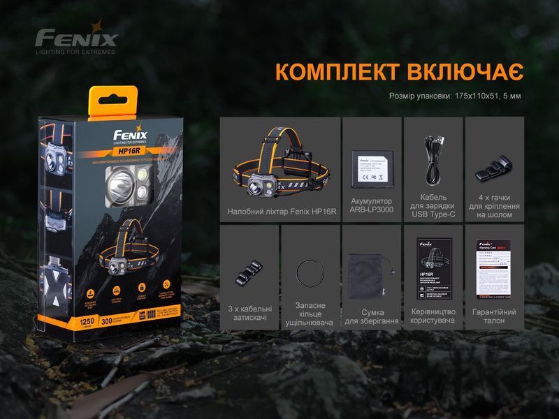 Ліхтар налобний Fenix HP16R HP16R фото