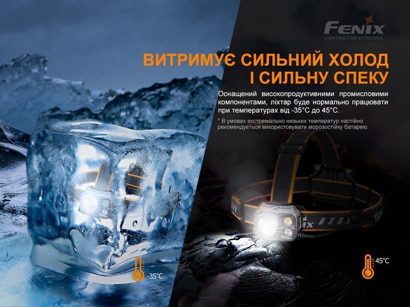 Ліхтар налобний Fenix HP16R HP16R фото