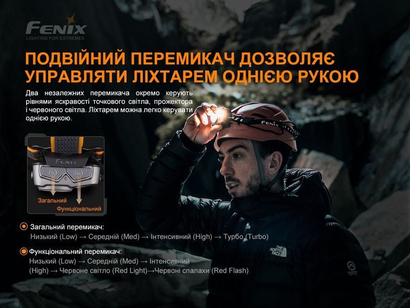 Ліхтар налобний Fenix HP16R HP16R фото